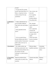 Literatūros pamokos planas ir konspektas. Tema: R. Černiauskas "Jūra yra sūri" 6 puslapis