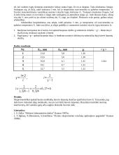 Oro molinių šilumų santykių nustatymas 2 puslapis