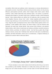 Vadovo darbo diena x įmonėje 15 puslapis