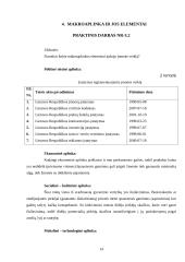 IĮ „Sąsiuvinis“ įmonės rinkodaros analizė 14 puslapis