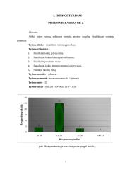 IĮ „Sąsiuvinis“ įmonės rinkodaros analizė 5 puslapis