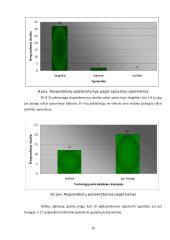 IĮ „Sąsiuvinis“ įmonės rinkodaros analizė 10 puslapis