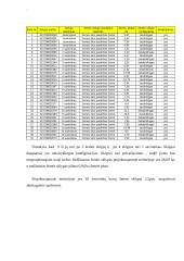 Kauno rajono savivaldybės Domeikavos seniūnijos Padaugupio kaimo žemės konsolidacijos projektas 13 puslapis