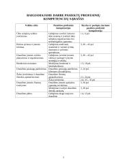 „Žaliosios kortelės“ draudimo sistema 5 puslapis