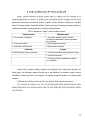 UAB „Gudragalvis“ taikomų marketingo strategijų vertinimas 20 puslapis