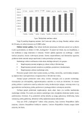 UAB „Gudragalvis“ taikomų marketingo strategijų vertinimas 7 puslapis