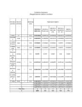 Hidroforų analizė COPRAS metodu 11 puslapis