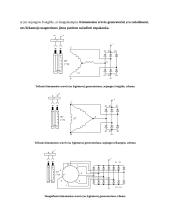 Generatorius referatas 11 puslapis
