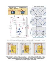 Generatorius referatas 15 puslapis