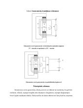 Generatorius referatas 10 puslapis