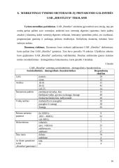UAB „Riestlita“ marketingo veiklą įtakojantys veiksniai, formuojantys marketingo kompleksą bei strategijas specializacijos praktika 16 puslapis