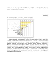 Fizinio aktyvumo ir sporto reikšmė žmonėms 14 puslapis