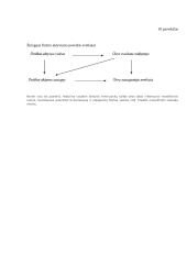 Fizinio aktyvumo ir sporto reikšmė žmonėms 16 puslapis