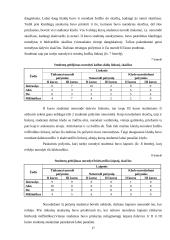 Socialinės gerovės ir negalės studijų fakulteto studentų dalykinis pasirengimas studijuoti lietuvių kalbos didaktiką, kompetencijos reikalingos lietuvių kalbos mokytojui 18 puslapis