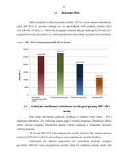 ES struktūrinių fondų parama Lietuvos verslui 2007-2013 13 puslapis