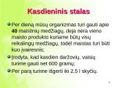 Sveika mityba ir konditerijos gaminiai 5 puslapis