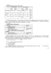 Įmonės veiklos planavimas. Verslo planas 11 puslapis