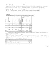 Įmonės veiklos planavimas. Verslo planas 15 puslapis