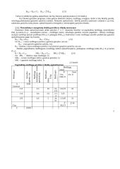 Įmonės veiklos planavimas. Verslo planas 6 puslapis