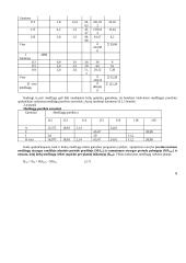 Įmonės veiklos planavimas. Verslo planas 7 puslapis