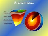 Žemė skaidrės 9 puslapis