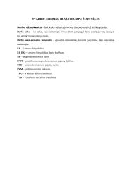 Darbo užmokesčio apskaita - kursinis darbas 4 puslapis