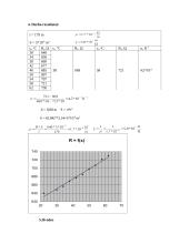 Metalų varžos temperatūrinės priklausomybės tyrimas laboratorinis 2 puslapis