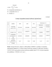 UAB „Autorida“ veiklos analizė 16 puslapis