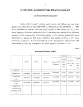 UAB „Autorida“ veiklos analizė 5 puslapis