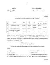 UAB „Autorida“ veiklos analizė 9 puslapis