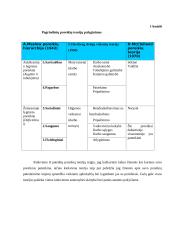 Valstybės tarnautojų motyvavimo tobulinimas Plungės rajono savivaldybėje 9 puslapis