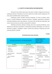 Valstybės tarnautojų motyvavimo tobulinimas Plungės rajono savivaldybėje 10 puslapis
