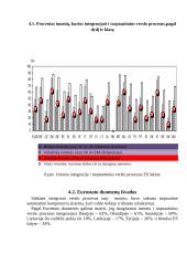 Statistinių duomenų rinkimas, sisteminimas ir analizė 12 puslapis