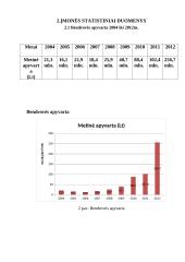 Statistinių duomenų rinkimas, sisteminimas ir analizė 5 puslapis