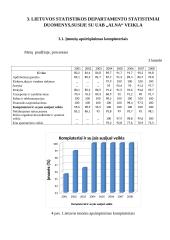 Statistinių duomenų rinkimas, sisteminimas ir analizė 7 puslapis