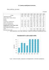 Statistinių duomenų rinkimas, sisteminimas ir analizė 8 puslapis