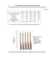 Statistinių duomenų rinkimas, sisteminimas ir analizė 9 puslapis