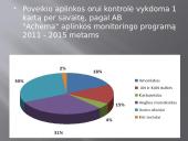 Chemijos skaidrės apie UAB Achema 11 puslapis