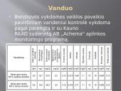 Chemijos skaidrės apie UAB Achema 12 puslapis