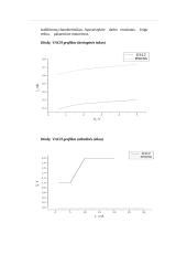 Pn sandūrų voltamperinių charakteristikų eksperimentinis tyrimas laboratorinis darbas 3 puslapis