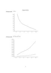 Pn sandūrų talpų tyrimas laboratorinis darbas 3 puslapis