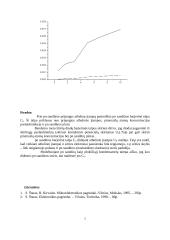 Pn sandūrų talpų tyrimas laboratorinis darbas 5 puslapis