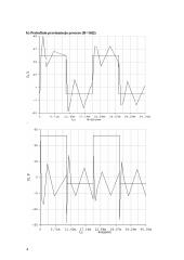 Pereinamųjų procesų neišsišakojusioje RLC  grandinėje tyrimas 4 puslapis