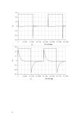 Pereinamųjų procesų neišsišakojusioje RLC  grandinėje tyrimas 6 puslapis