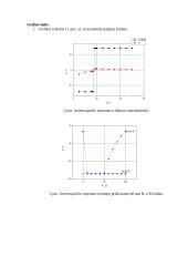 Invertuojančio operacinio stiprintuvo tyrimas laboratorinis darbas 4 puslapis