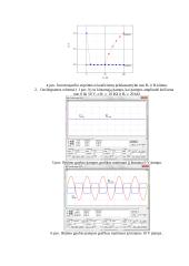 Invertuojančio operacinio stiprintuvo tyrimas laboratorinis darbas 5 puslapis