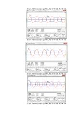 Invertuojančio operacinio stiprintuvo tyrimas laboratorinis darbas 10 puslapis