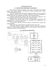 Elektros pavaros elektroninis galios keitiklis - kursinis projektas 12 puslapis