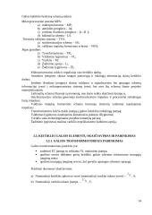 Elektros pavaros elektroninis galios keitiklis - kursinis projektas 14 puslapis