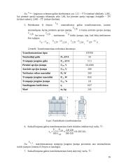Elektros pavaros elektroninis galios keitiklis - kursinis projektas 16 puslapis